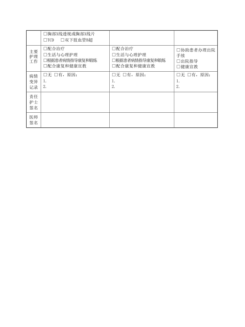 中医临床路径表.doc_第2页