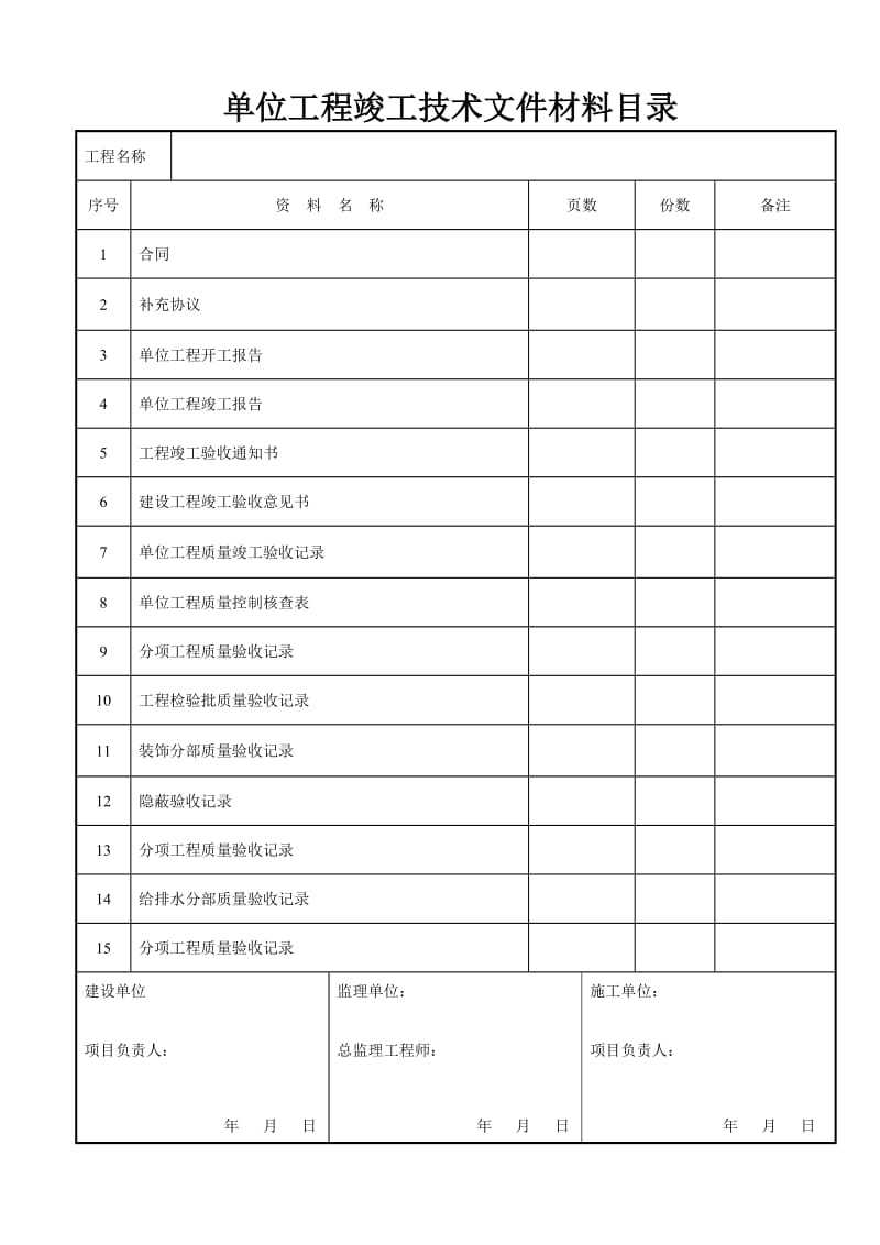 装饰装修工程验收资料表格.doc_第2页