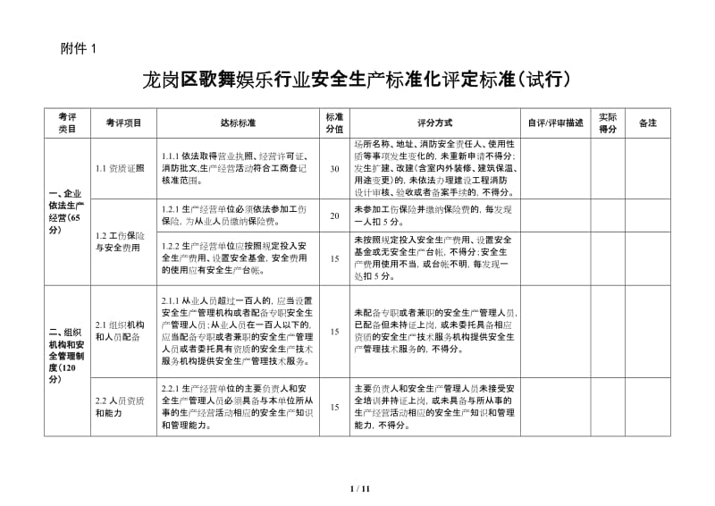 歌舞娱乐行业安全生产标准化评定标准.doc_第1页