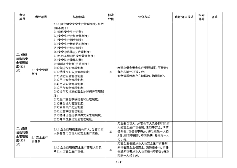 歌舞娱乐行业安全生产标准化评定标准.doc_第2页