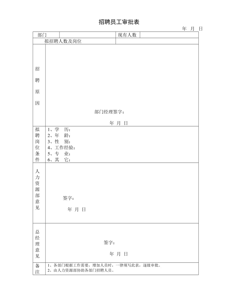 人事表格大全(实用版).doc_第2页