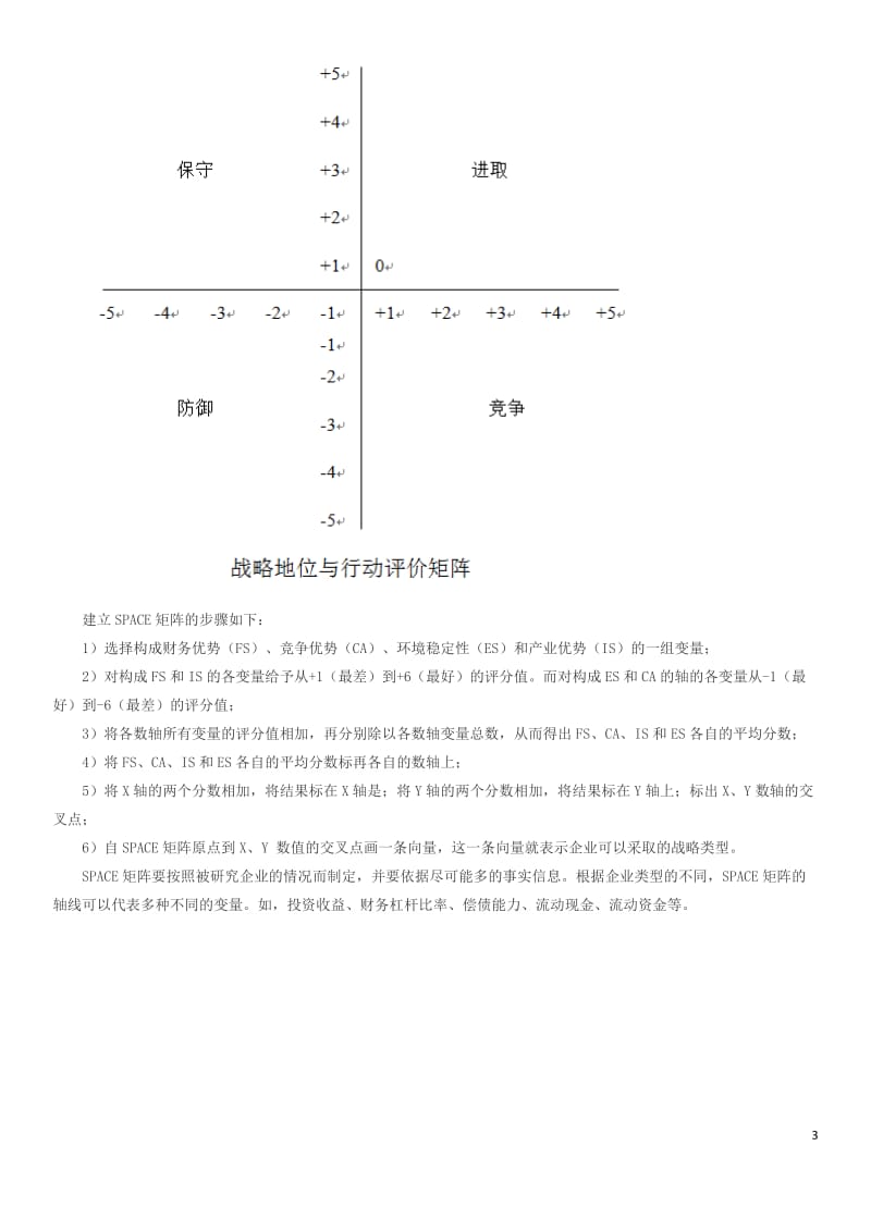 十种战略模型.doc_第3页