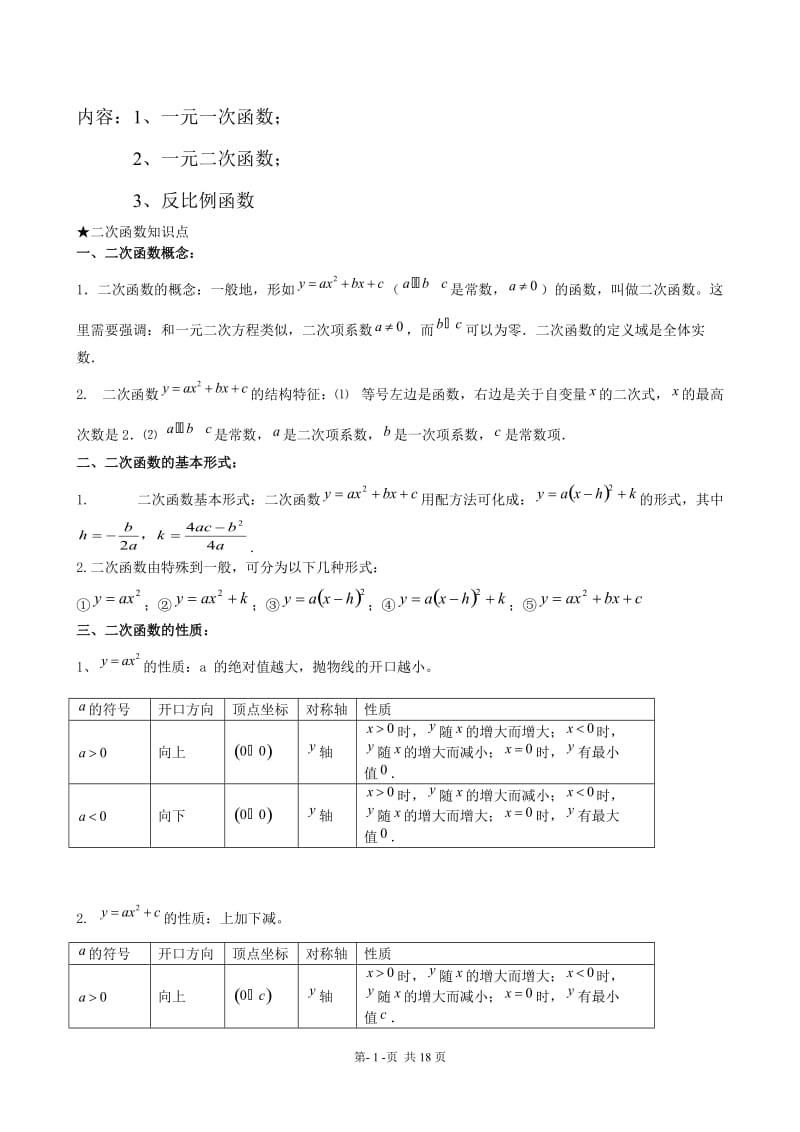 中考考点——二次函数知识点汇总(全).doc_第1页