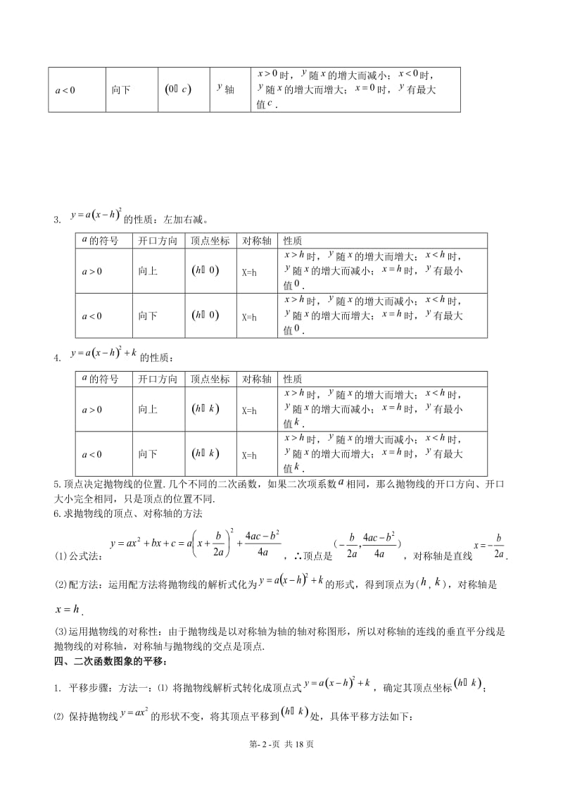 中考考点——二次函数知识点汇总(全).doc_第2页