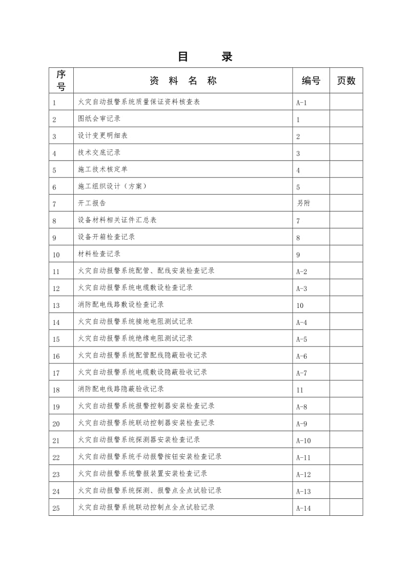 消防火灾报警施工记录.doc_第2页