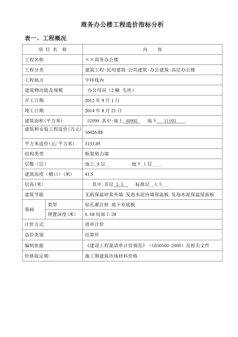 商务办公楼工程造价指标分析.doc_第1页