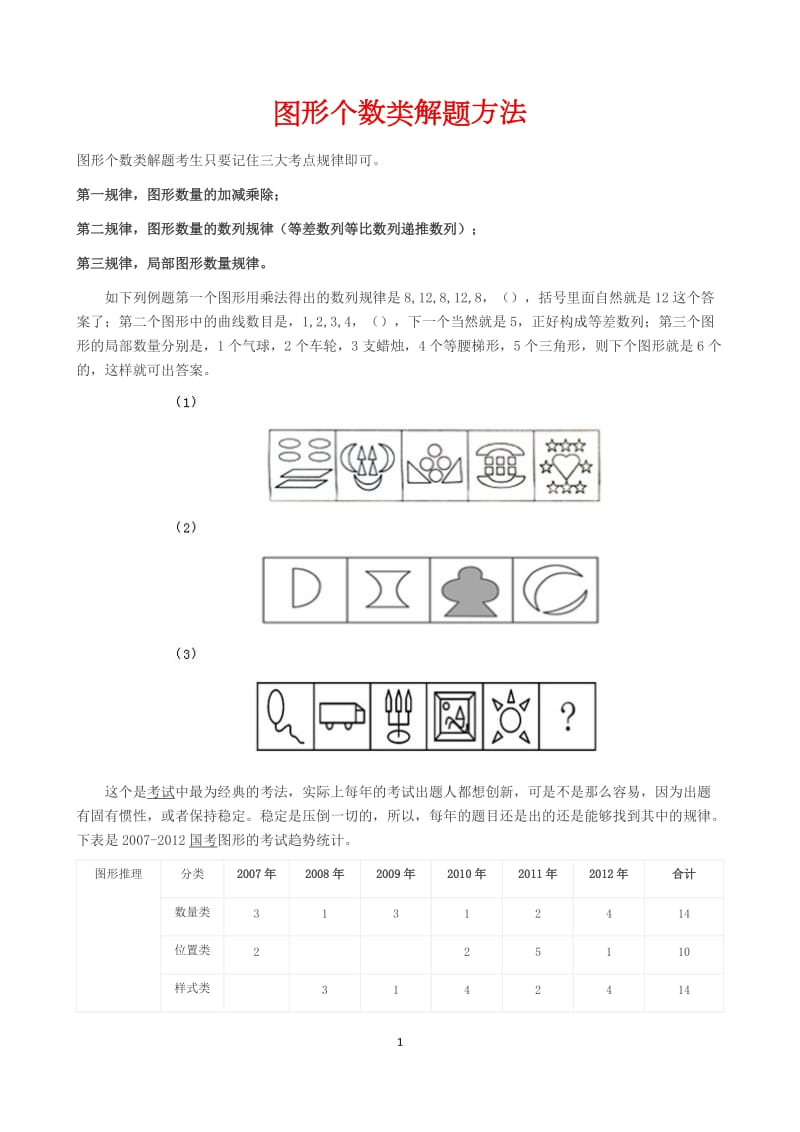 公务员行测图形推理讲义.doc_第1页