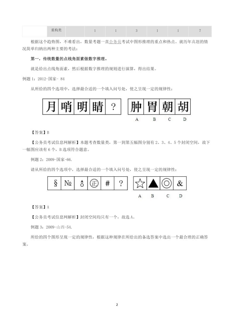 公务员行测图形推理讲义.doc_第2页