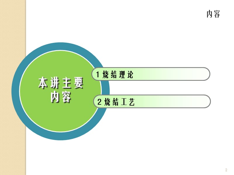 特种陶瓷烧结工艺ppt课件_第2页