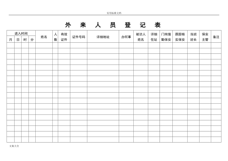 保安工作表格大全汇总情况.doc_第1页