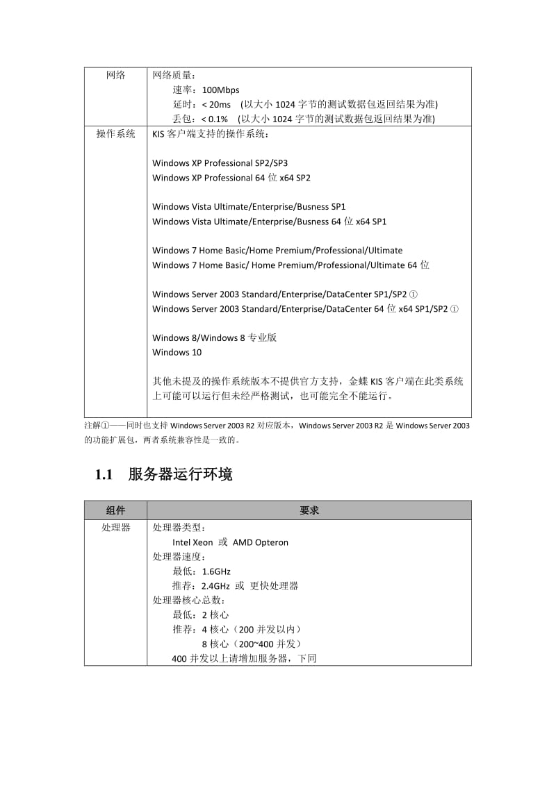 金蝶各系列产品服务器配置要求.doc_第3页