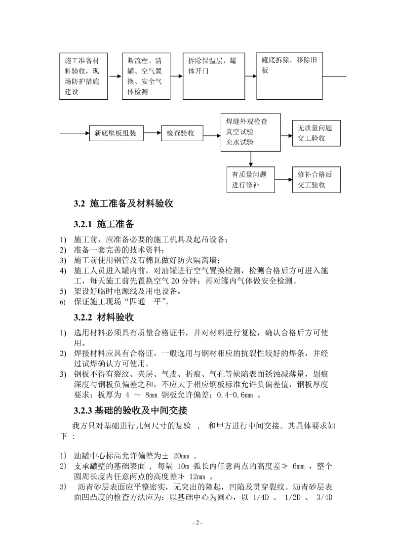 储油罐更换罐底及壁板施工方案.doc_第3页