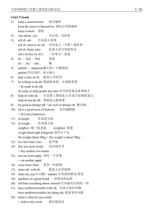 牛津譯林版八年級(jí)上冊(cè)英語(yǔ)詞組總結(jié).doc