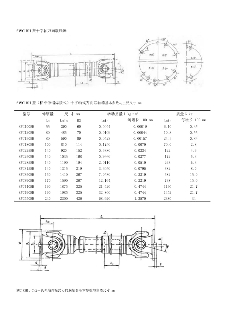 十字轴万向联轴器.doc_第1页