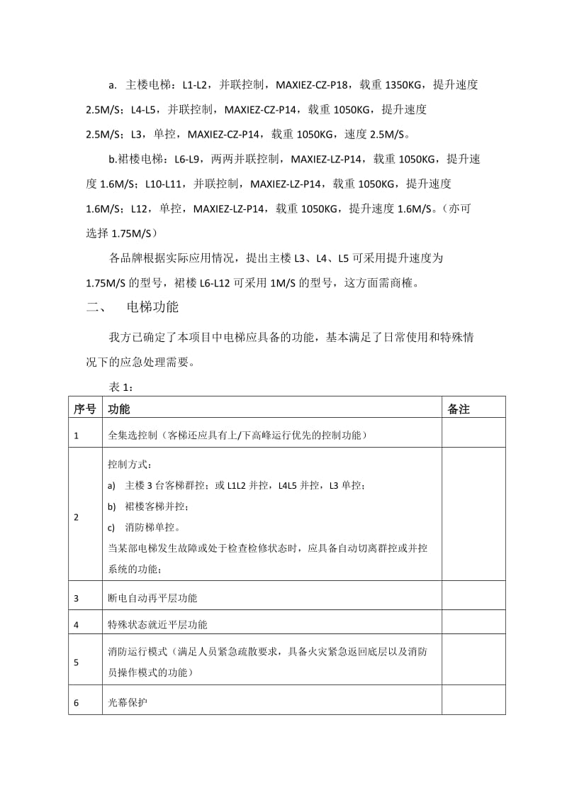 电梯厂家考察汇报.doc_第2页