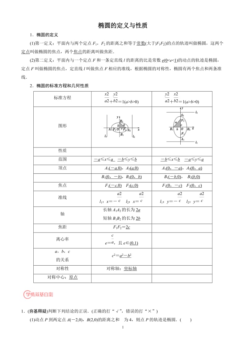 椭圆的定义与性质.doc_第1页