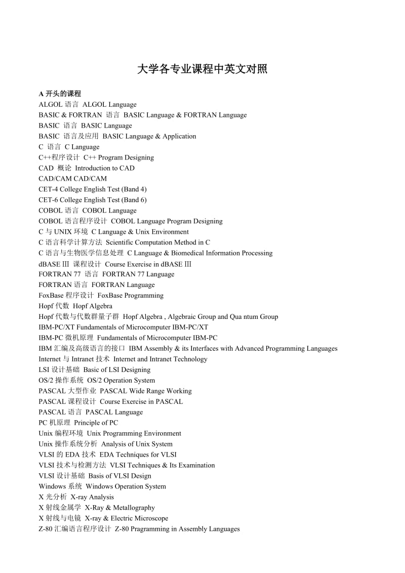 大学常见课程名称及英语翻译按字母排序及专业排序.doc_第1页