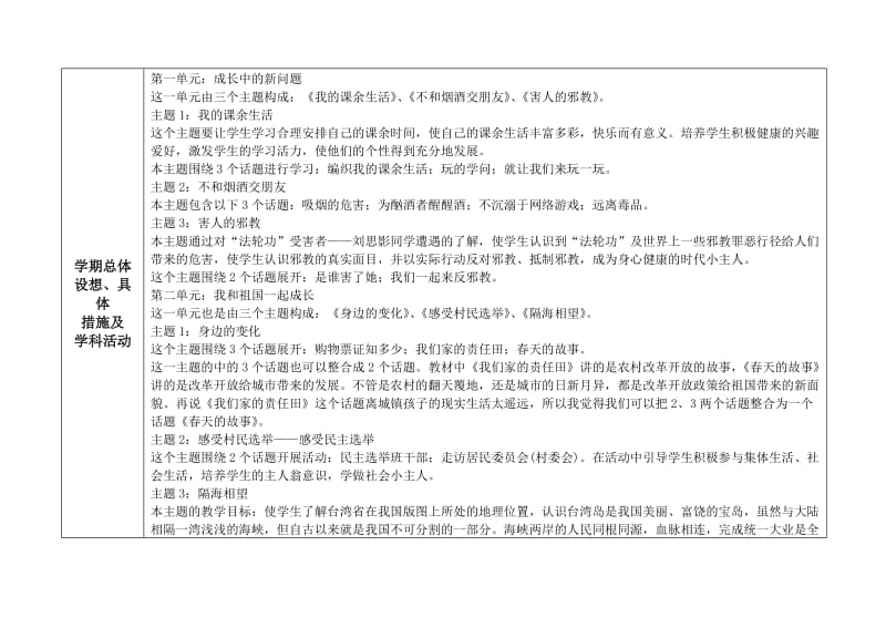 六年级上册道德与法治教学计划.doc_第3页