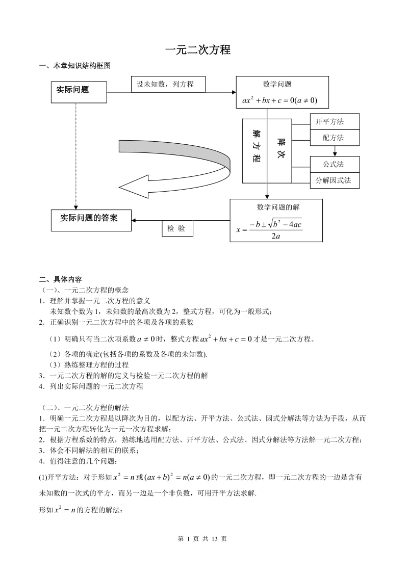 一元二次方程知识点总结及典型习题.doc_第1页