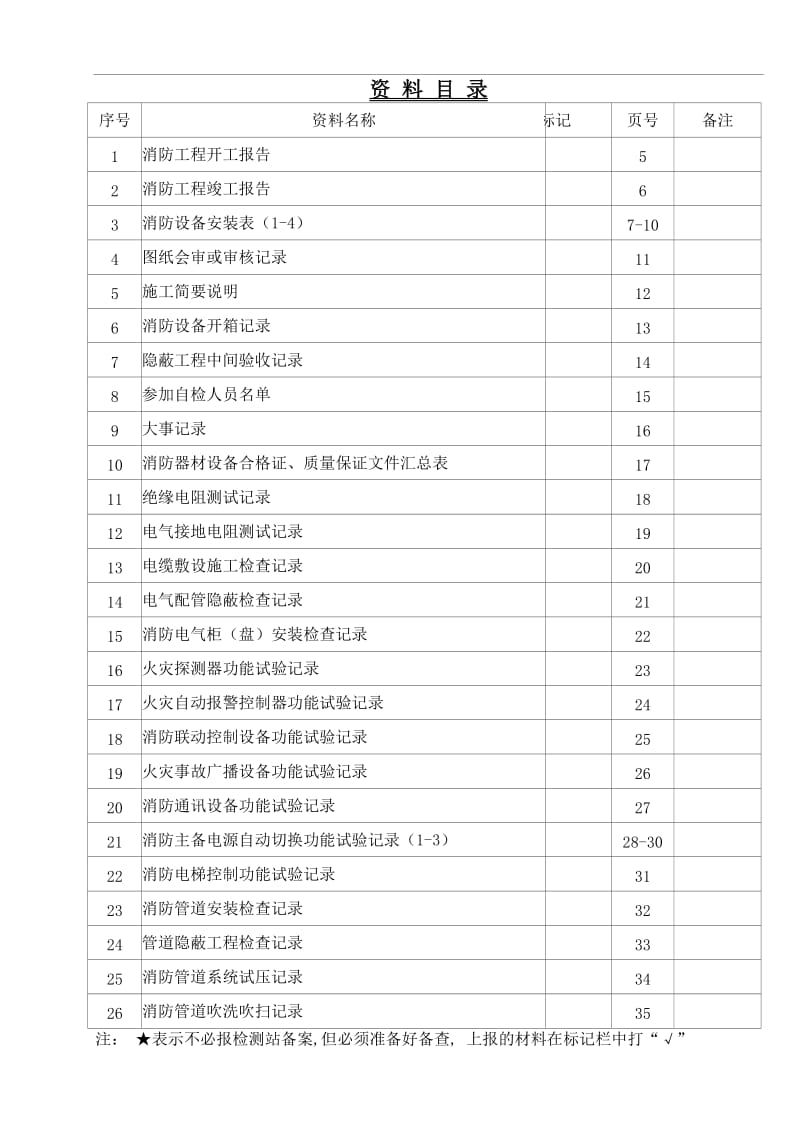 消防验收表格.doc_第3页