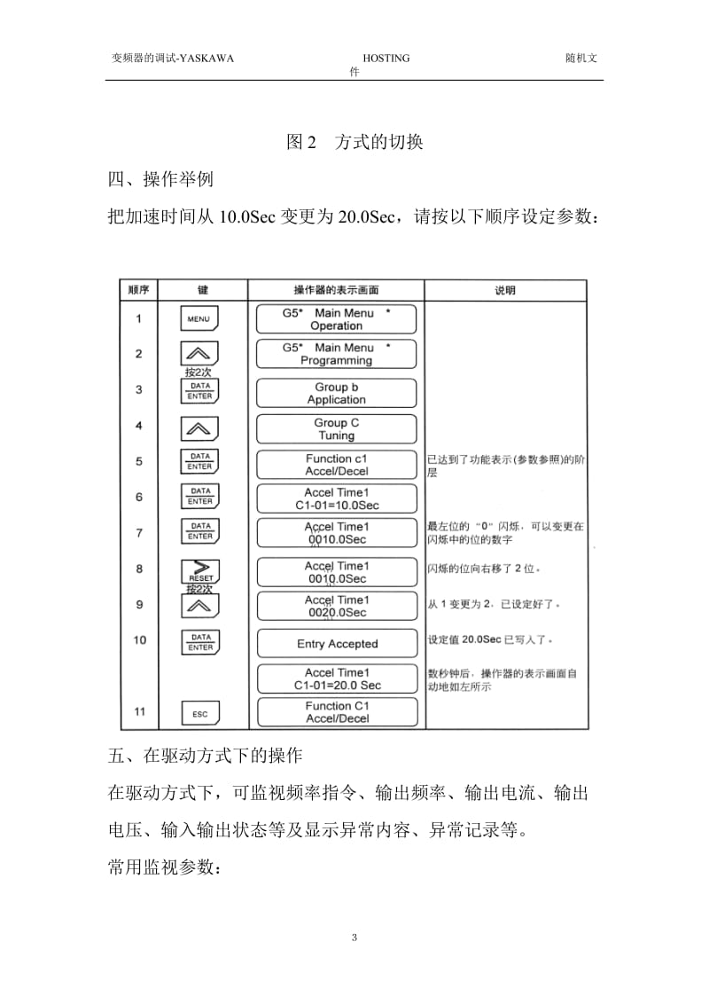 安川变频器的调试及参数设置表(齐全).doc_第3页