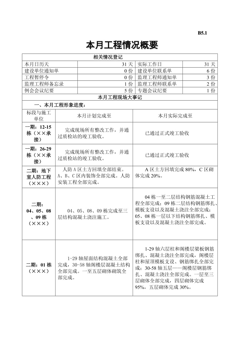 监理月报范例.doc_第2页