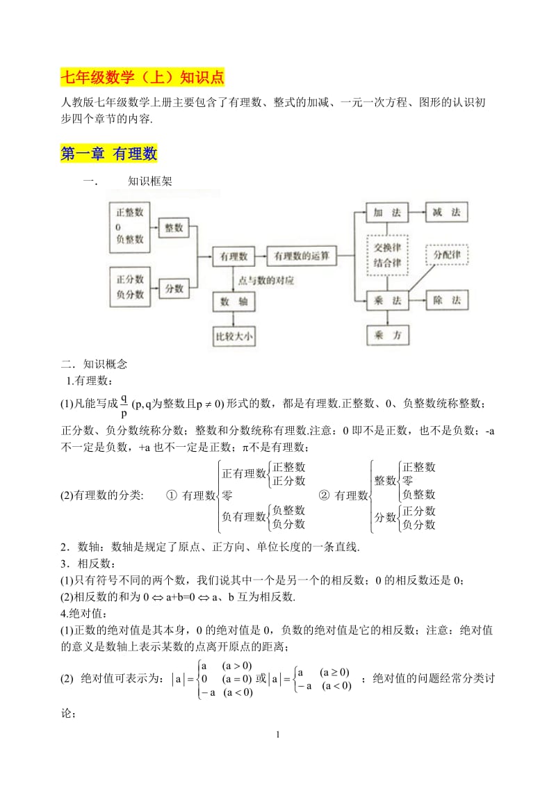 人教版【初中数学】知识点总结-全面整理.doc_第2页