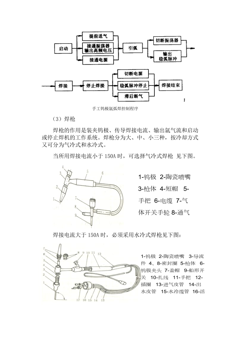 氩弧焊基本培训.doc_第3页