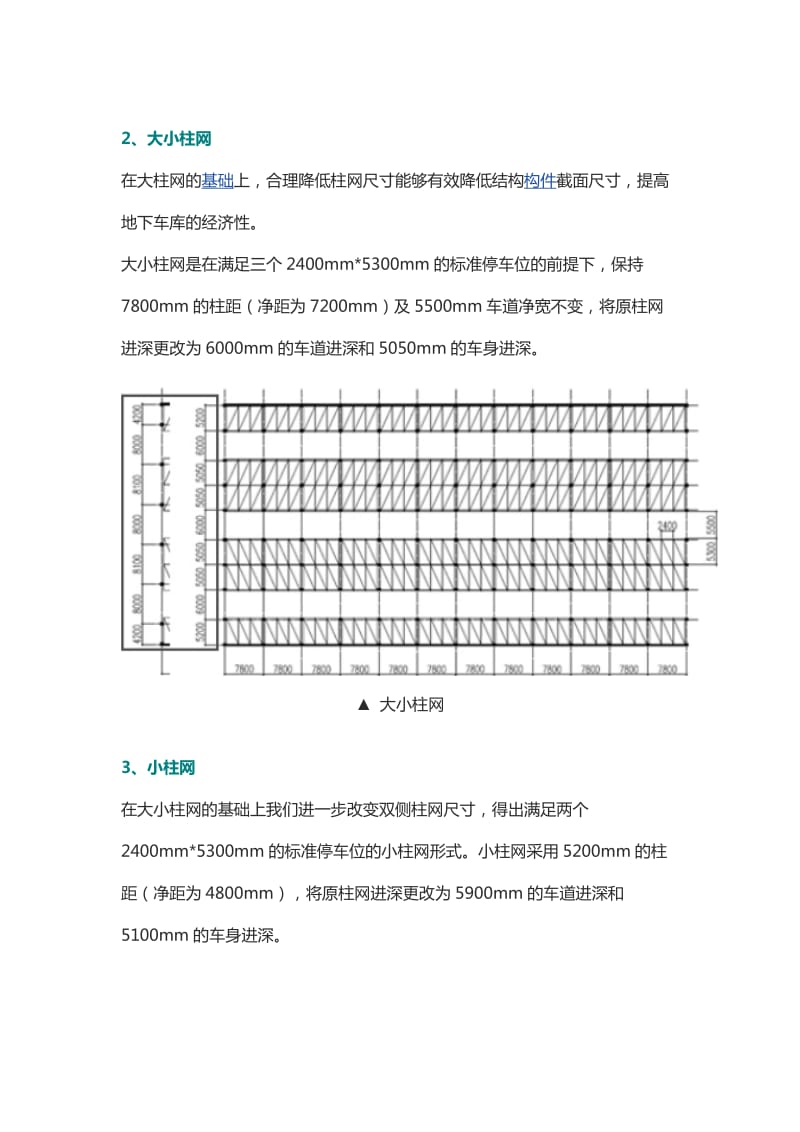 地下车库柱网的“大”与“小”.doc_第2页