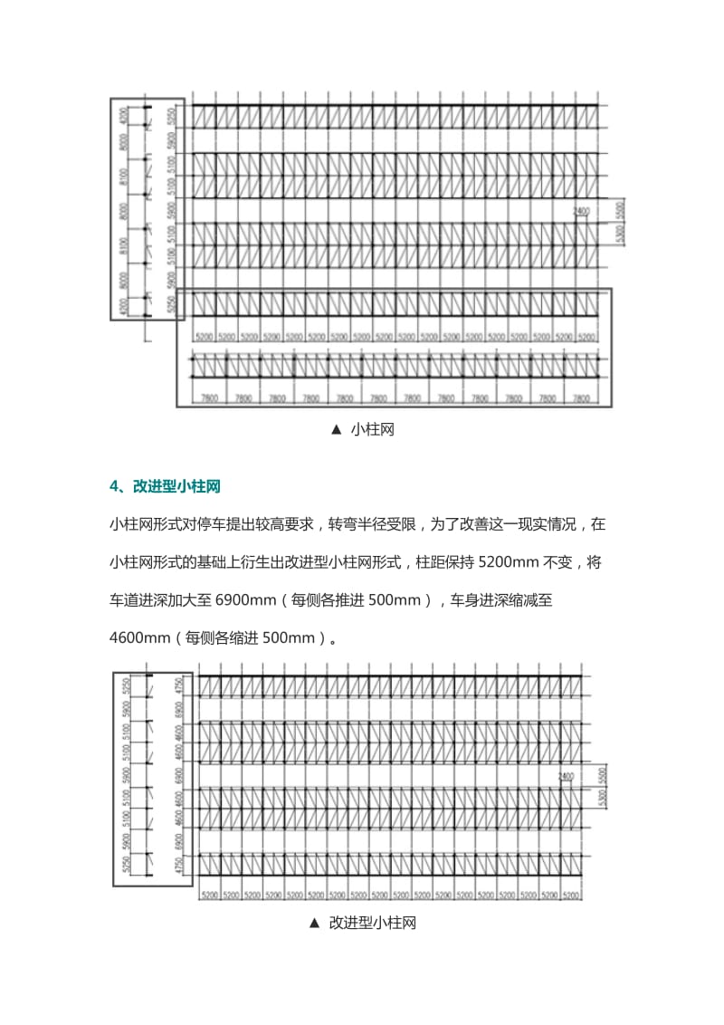 地下车库柱网的“大”与“小”.doc_第3页