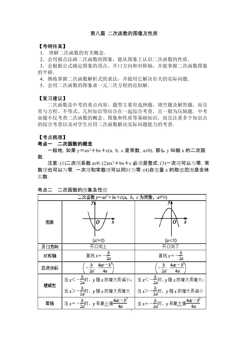 中考二次函数总复习经典例题、习题.doc_第1页