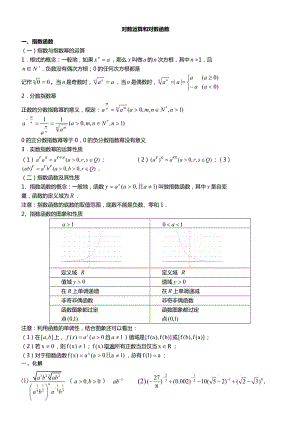 指數(shù)及指數(shù)函數(shù).doc