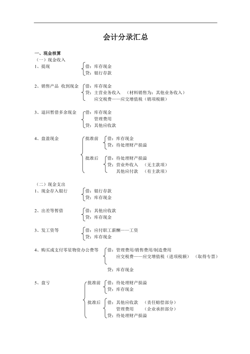 《会计基础》会计分录汇总.doc_第1页