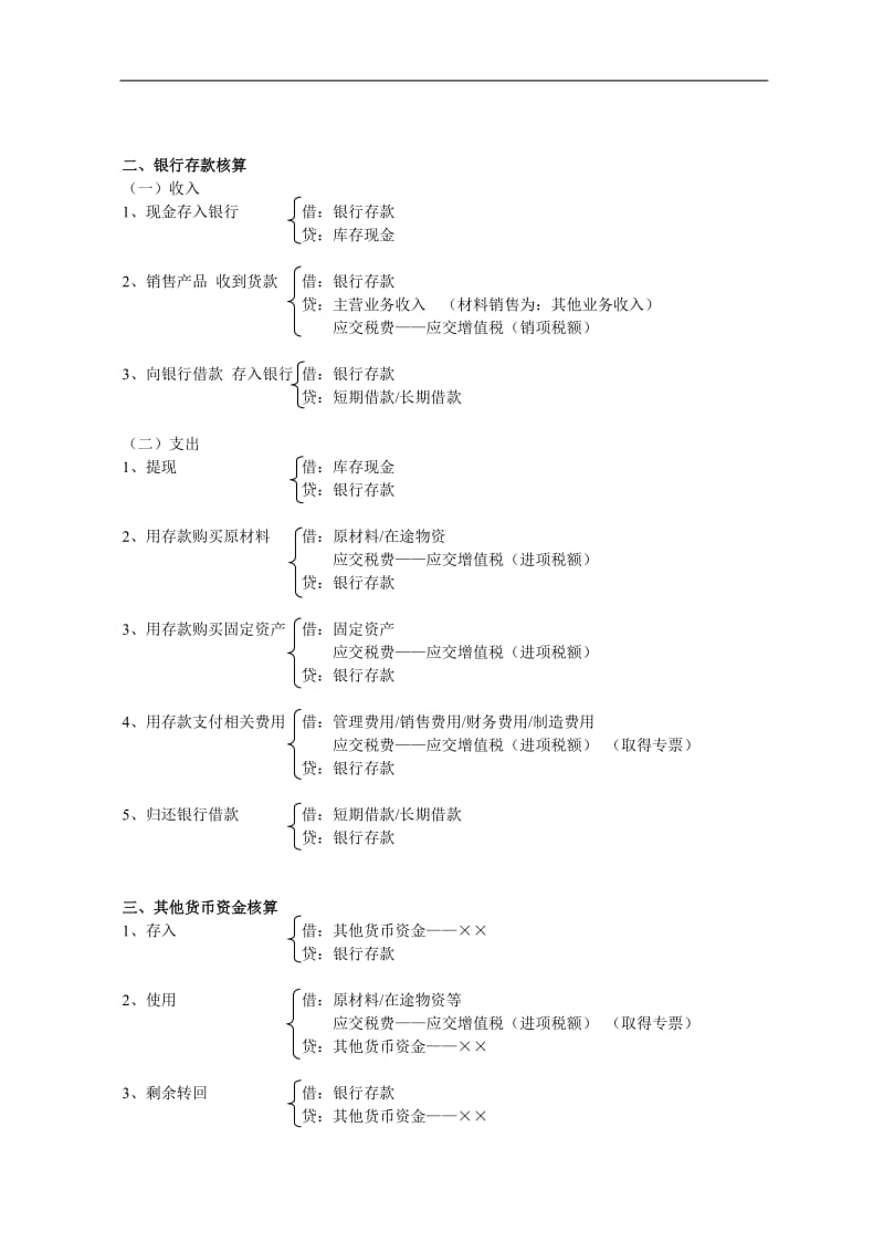 《会计基础》会计分录汇总.doc_第2页