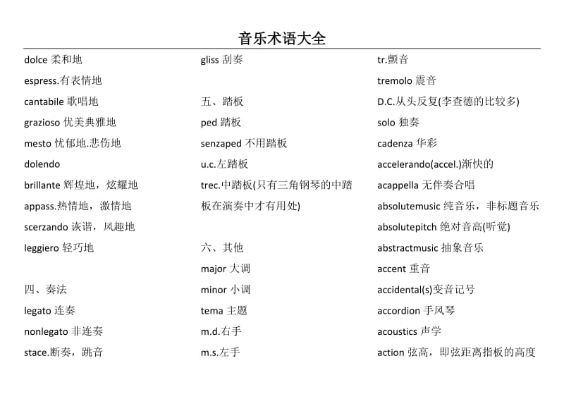 音乐术语大全.doc_第2页