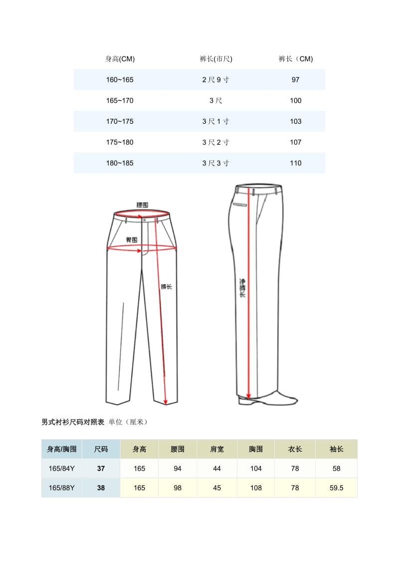 牛仔裤尺码对照表.doc_第3页