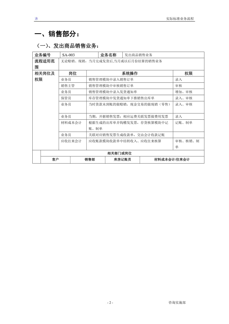 金蝶ERP流程图.doc_第2页