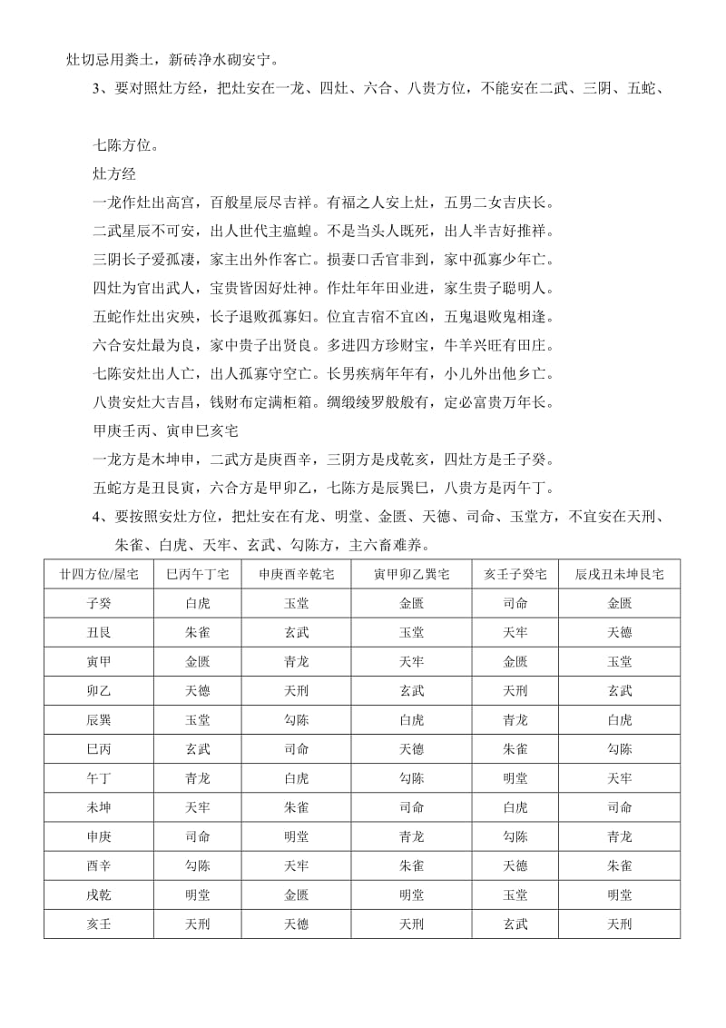 二十四山开门放水作灶真诀.doc_第2页