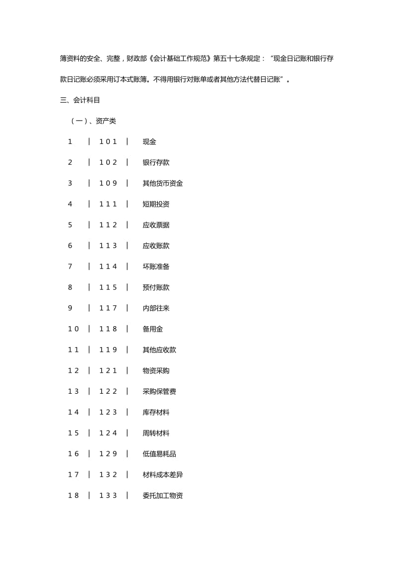 装饰公司账务处理.doc_第2页