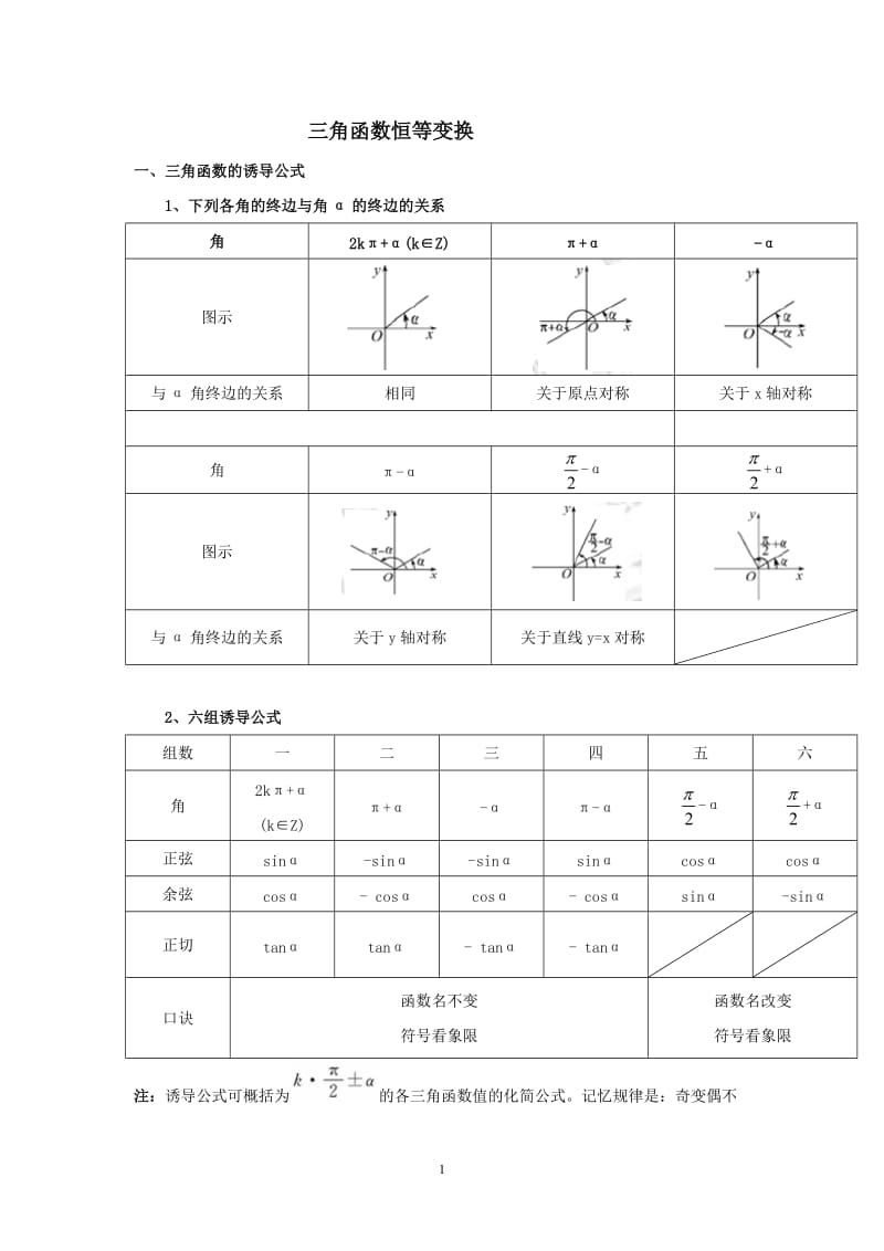 三角函数恒等变换.doc_第1页