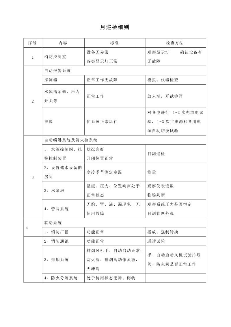 消防维保记录表.doc_第1页