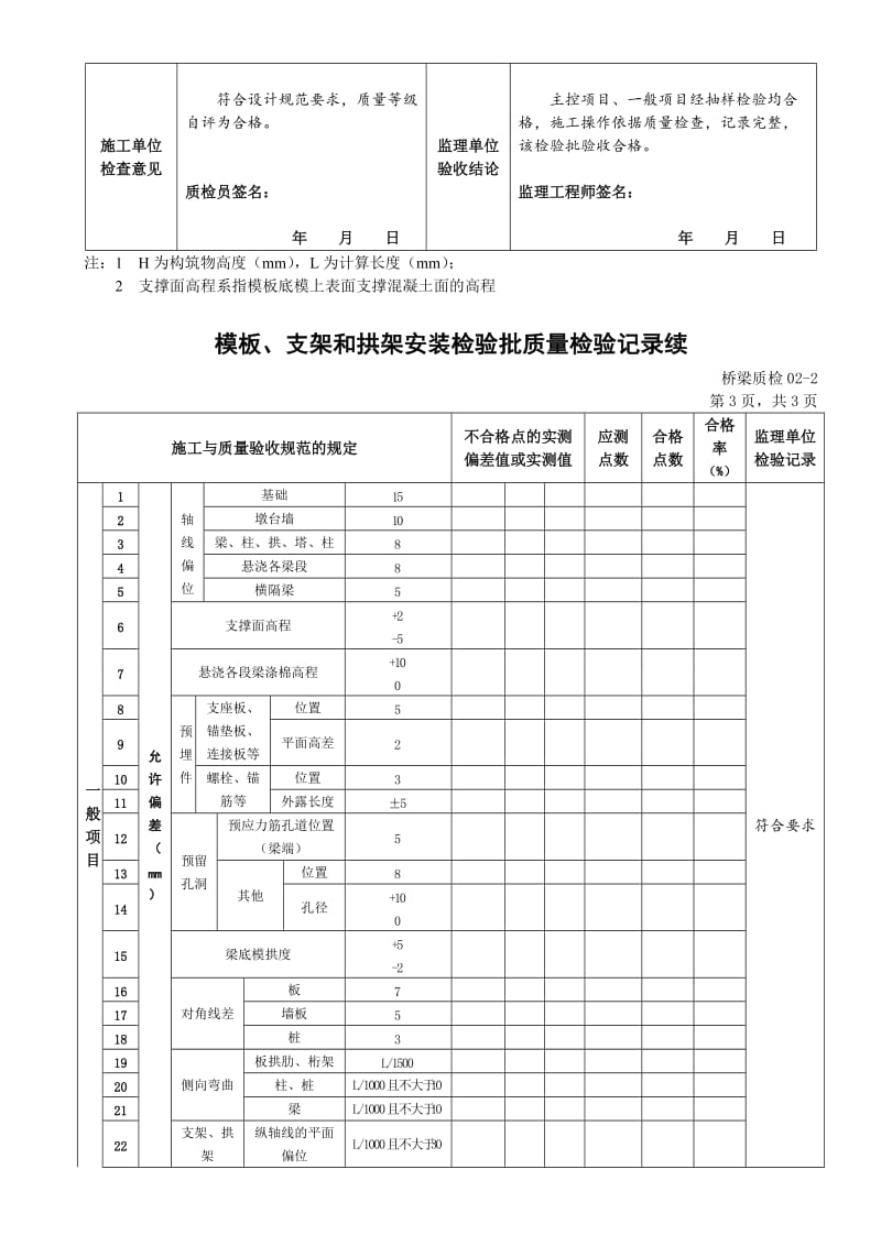 公路桥梁检验批.doc_第3页