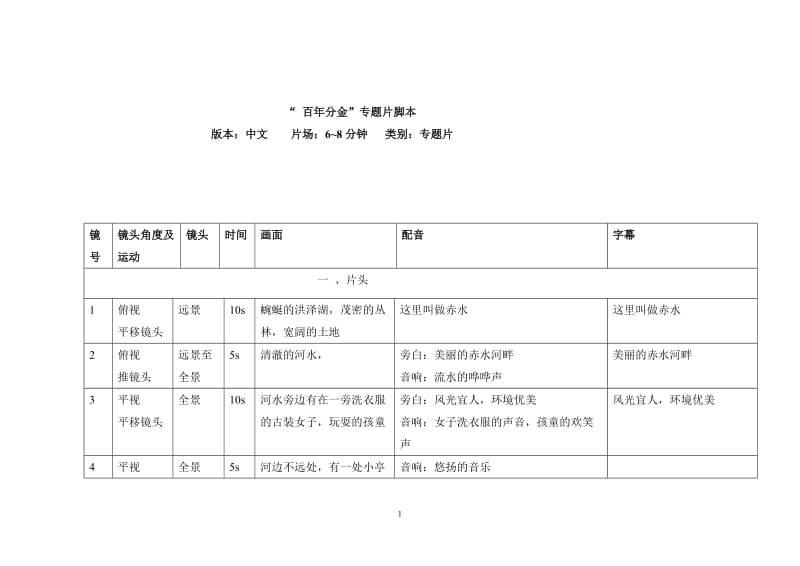 酒类企业宣传片脚本文案.doc_第1页