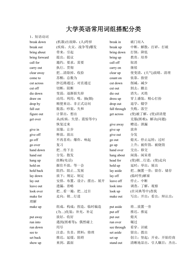 英语常用词组搭配分类.doc_第1页