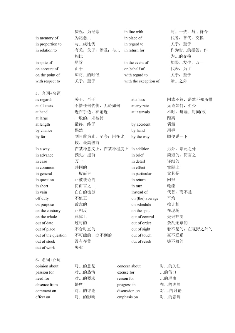 英语常用词组搭配分类.doc_第3页