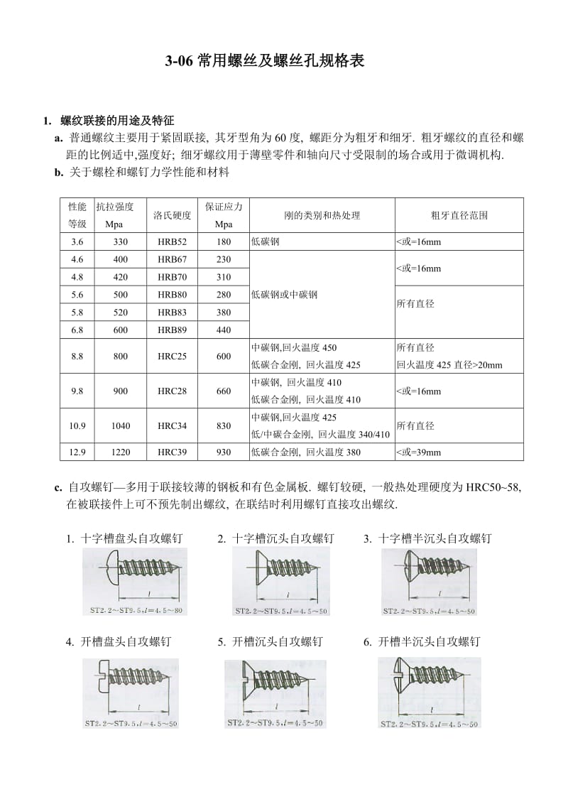 常用螺丝和螺丝孔规格.doc_第1页