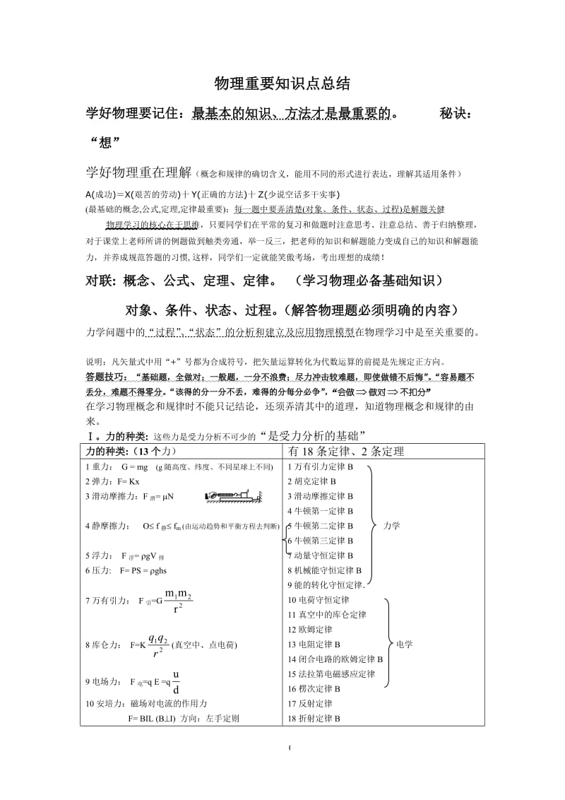 高中物理知识点总结(重点)超详细.doc_第1页