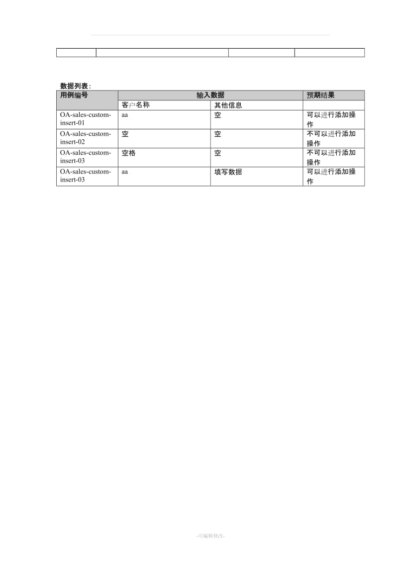 测试用例模板示例.doc_第3页