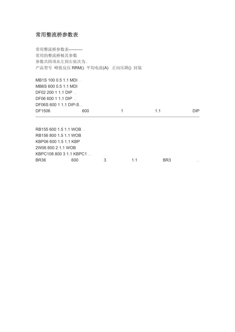 常用整流桥参数表.doc_第1页