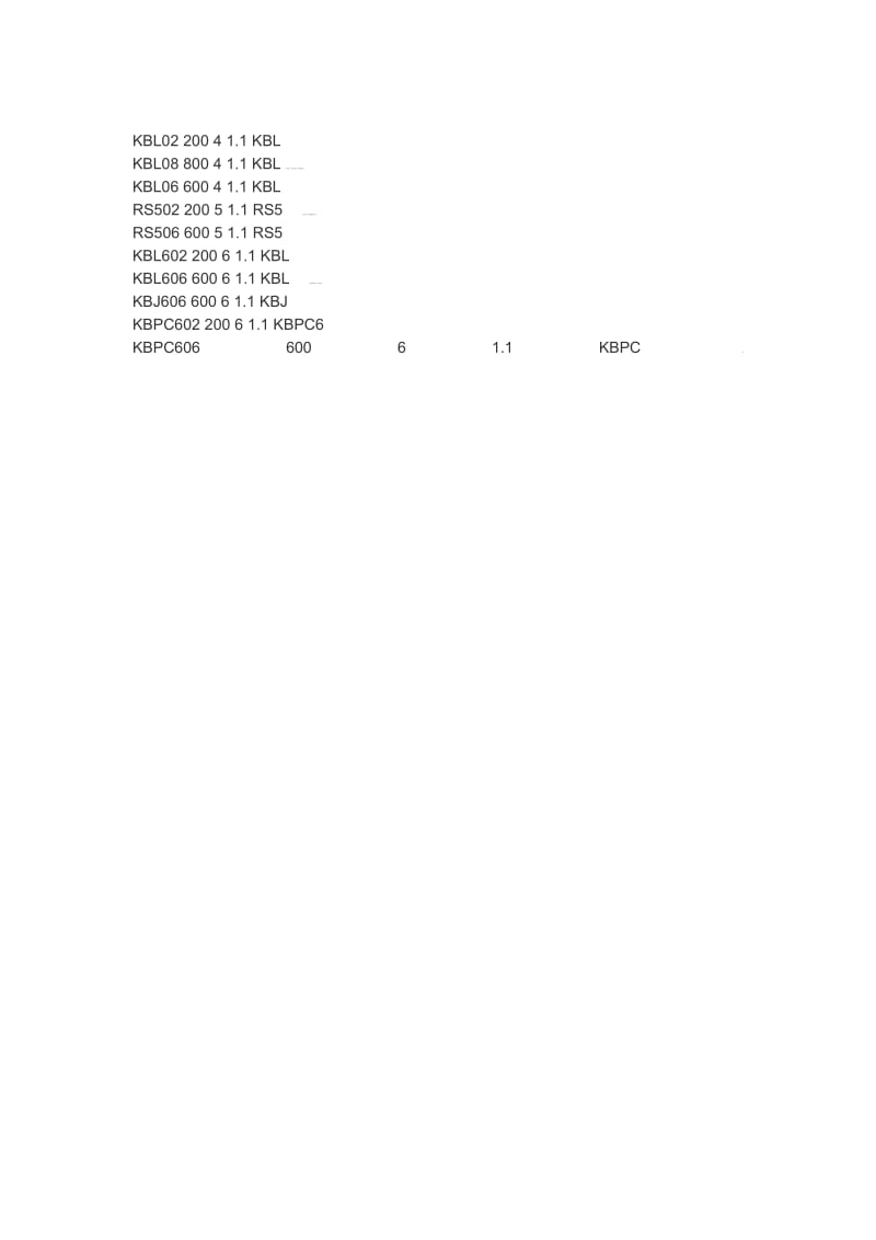 常用整流桥参数表.doc_第2页